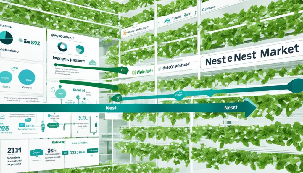 Market Nest Retargeting Traffic Image